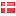 nforn.dk hosted country